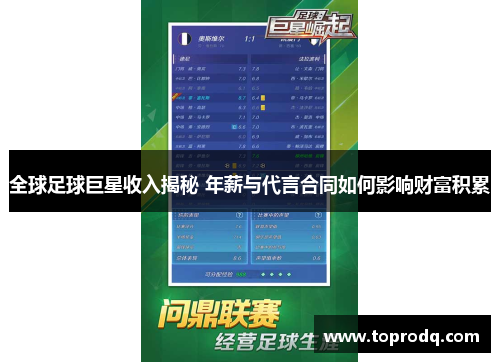 全球足球巨星收入揭秘 年薪与代言合同如何影响财富积累